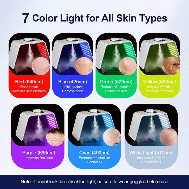 7 色 LED フォトン美容マスク肌保湿ナノスプレーフェイス - Spa & Wellness Hotel Olympia Mariánské Lázně のレビューと価格